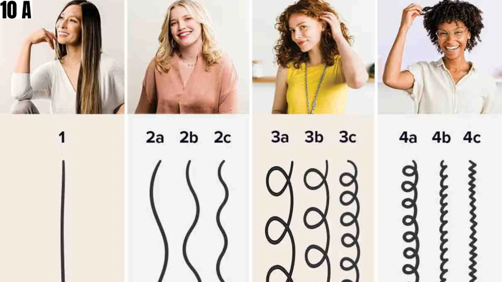 Quick Pairing Guide_ Hairstyle Length + Hat Type
